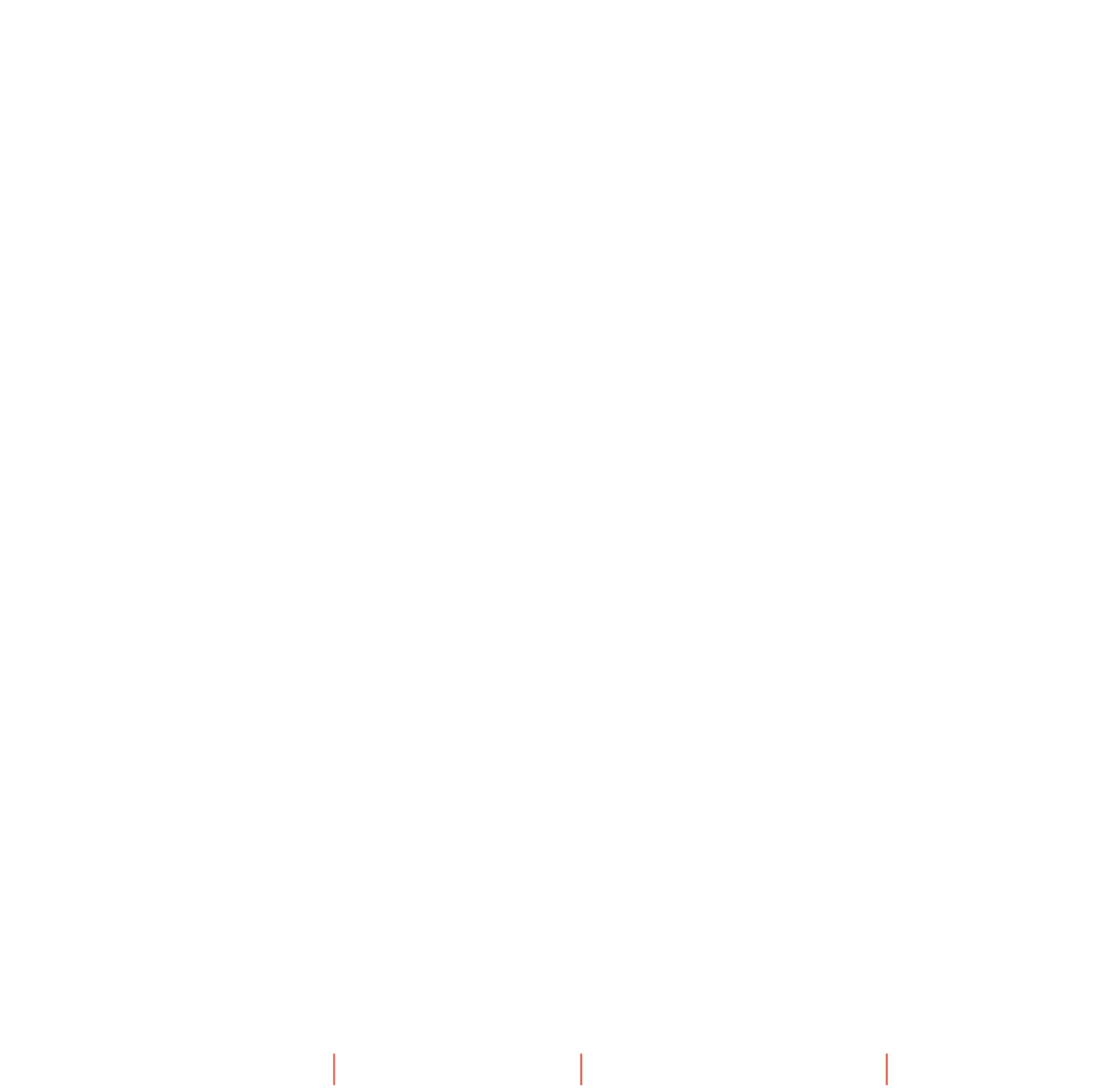 dreamers welcome v2